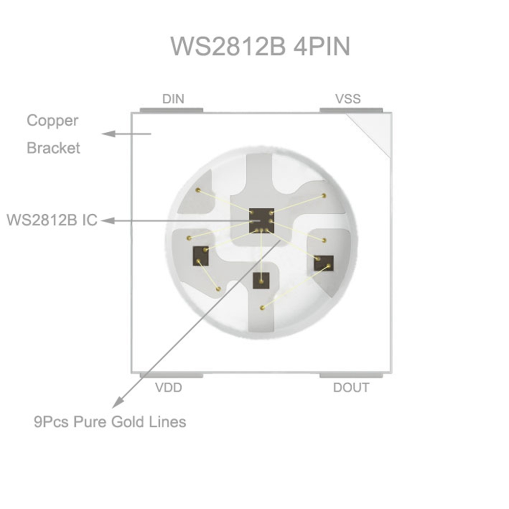 Smart Waterproof RGB LED Strip Lights, WS2812B