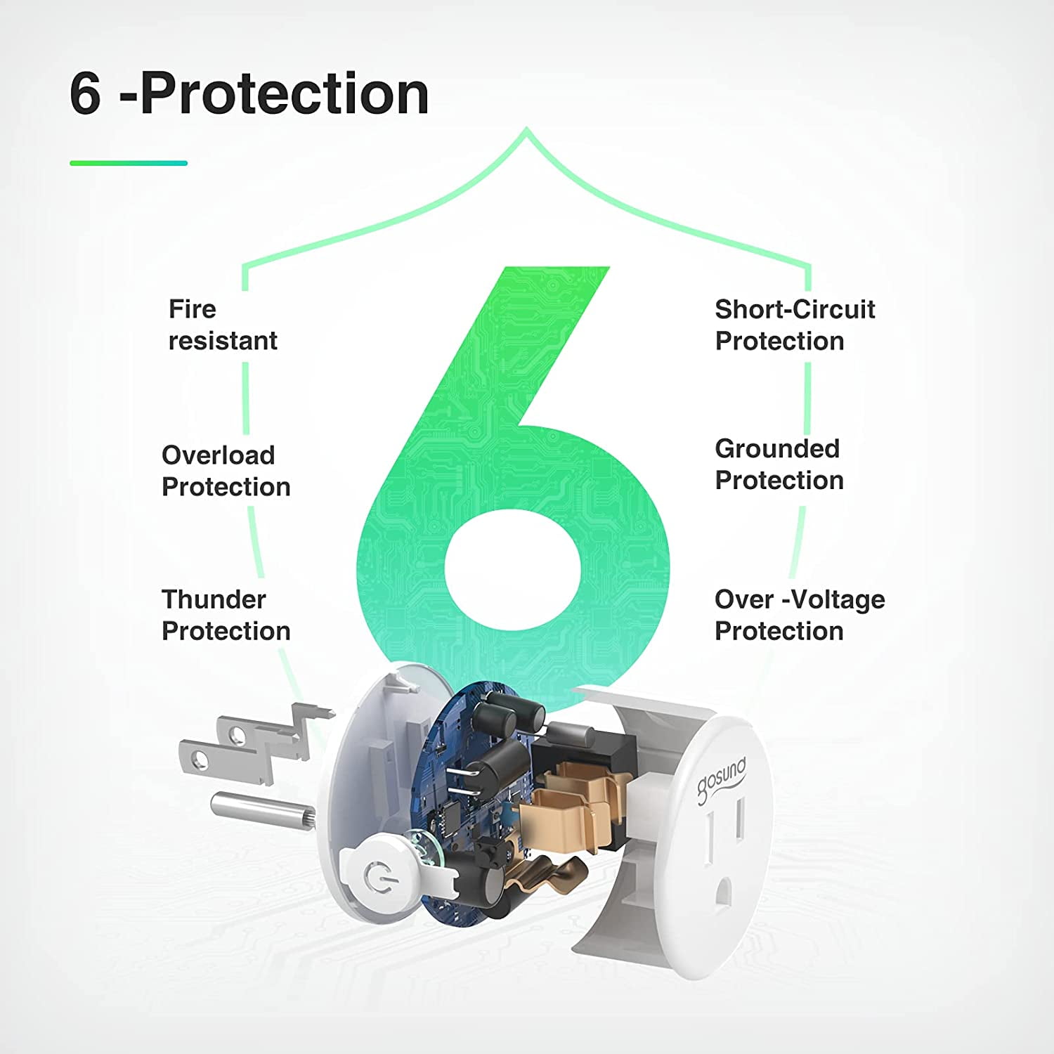 Gosund Mini Smart Plug with App Control (4 Pack)