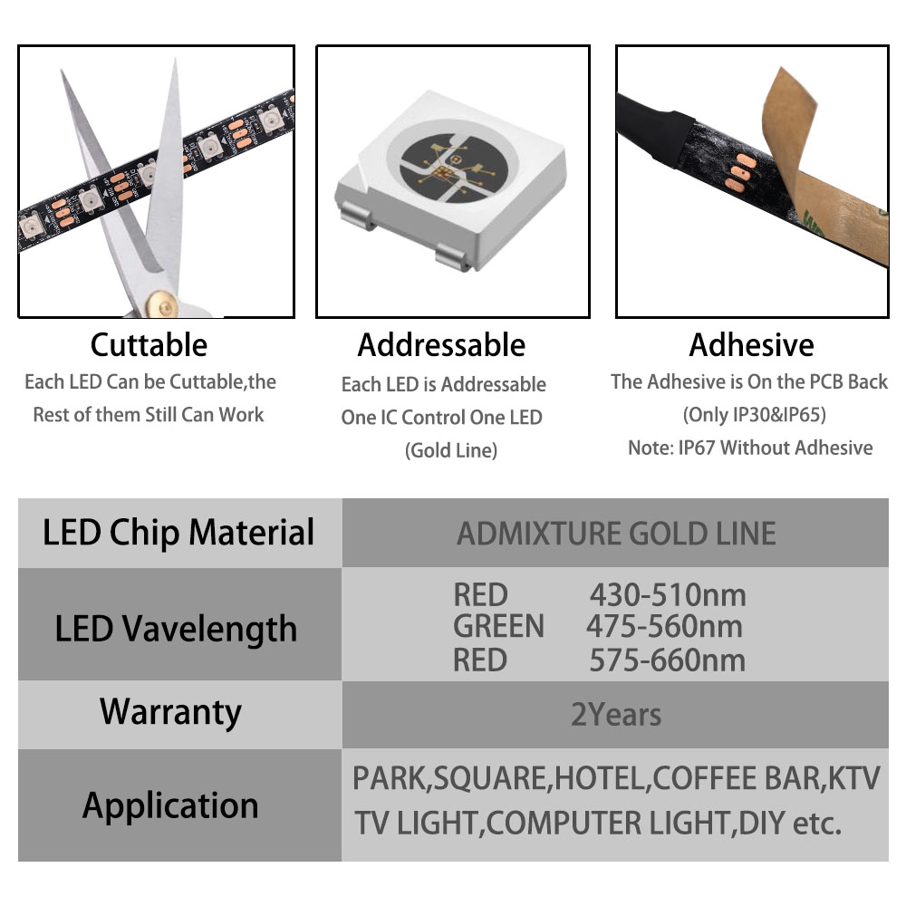 Smart RGB LED Strip Light - Addressable Pixel Options