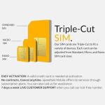 $5 Alarm SIM Card for GSM Home/Business Security Alarm System