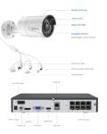 REOLINK 8CH 5MP Home Security Camera System, 6pcs Wired Outdoor PoE IP Cameras with Person/Vehicle/Pet Detection, 4K/8MP 8CH NVR with 2TB HDD for 24-7 Recording, RLK8-410B6-5MP