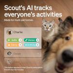 PETLIBRO Security Indoor Camera Includes 90-Day AI Trial w/AI Human/Pet Detection & Two-Way Audio, Home Camera w/360° Pan Tilt & Night Vision, Dog/Pet Cam w/Multi-Pet Recognition, Smart Summaries