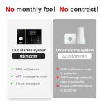 Wireless Alarm System for Home Security,24 Pcs Home Alarm System Wireless DIY Kit,WiFi+GSM/4G with Instant App Alerts NO MonthlyFees,SOS Button,App & Remote Control,Work with Alexa,for Apartment