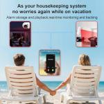 Home Security System with Camera, WiFi + GSM Home Alarm Kit with Phone App Alert, Door/Window Sensor, Remote Control for Apartments (13 Pieces)