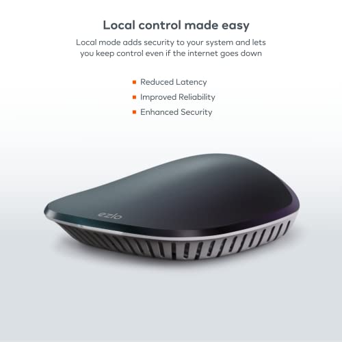 Ezlo Plus Smart Home Hub for Alexa & Google