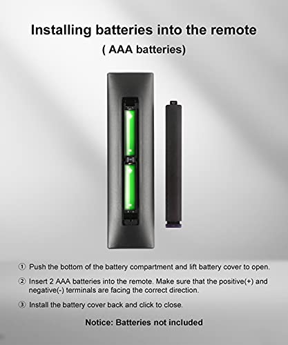 Universal Remote for VIZIO D/M/P/V Series TVs