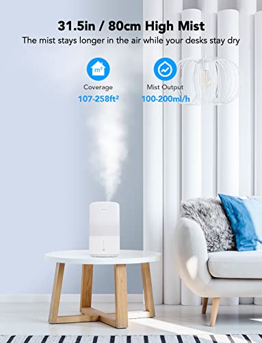 Govee Smart Humidifier with Auto Adjustment and Timer