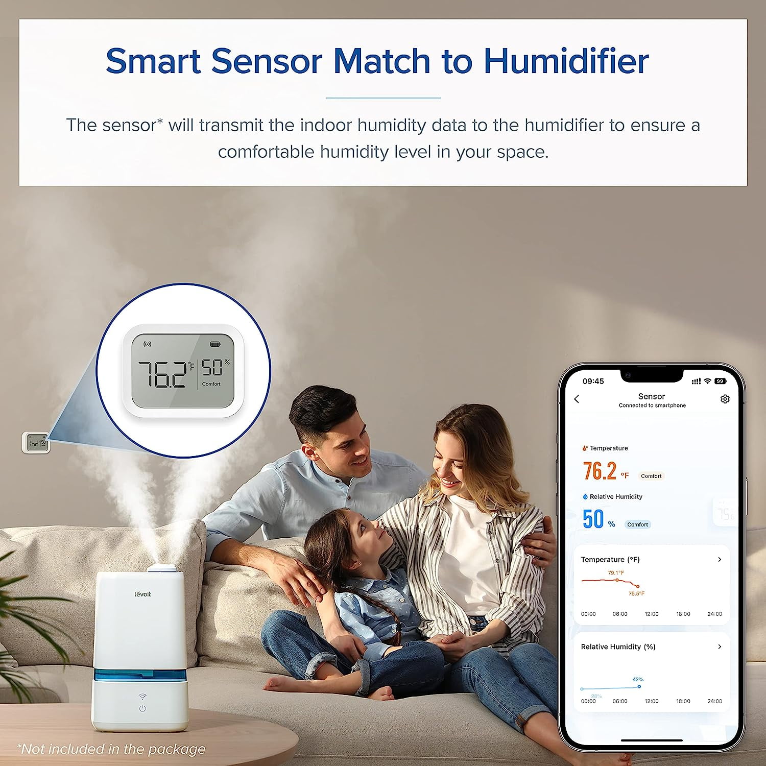 Smart Ultrasonic Cool Mist Humidifier and Diffuser