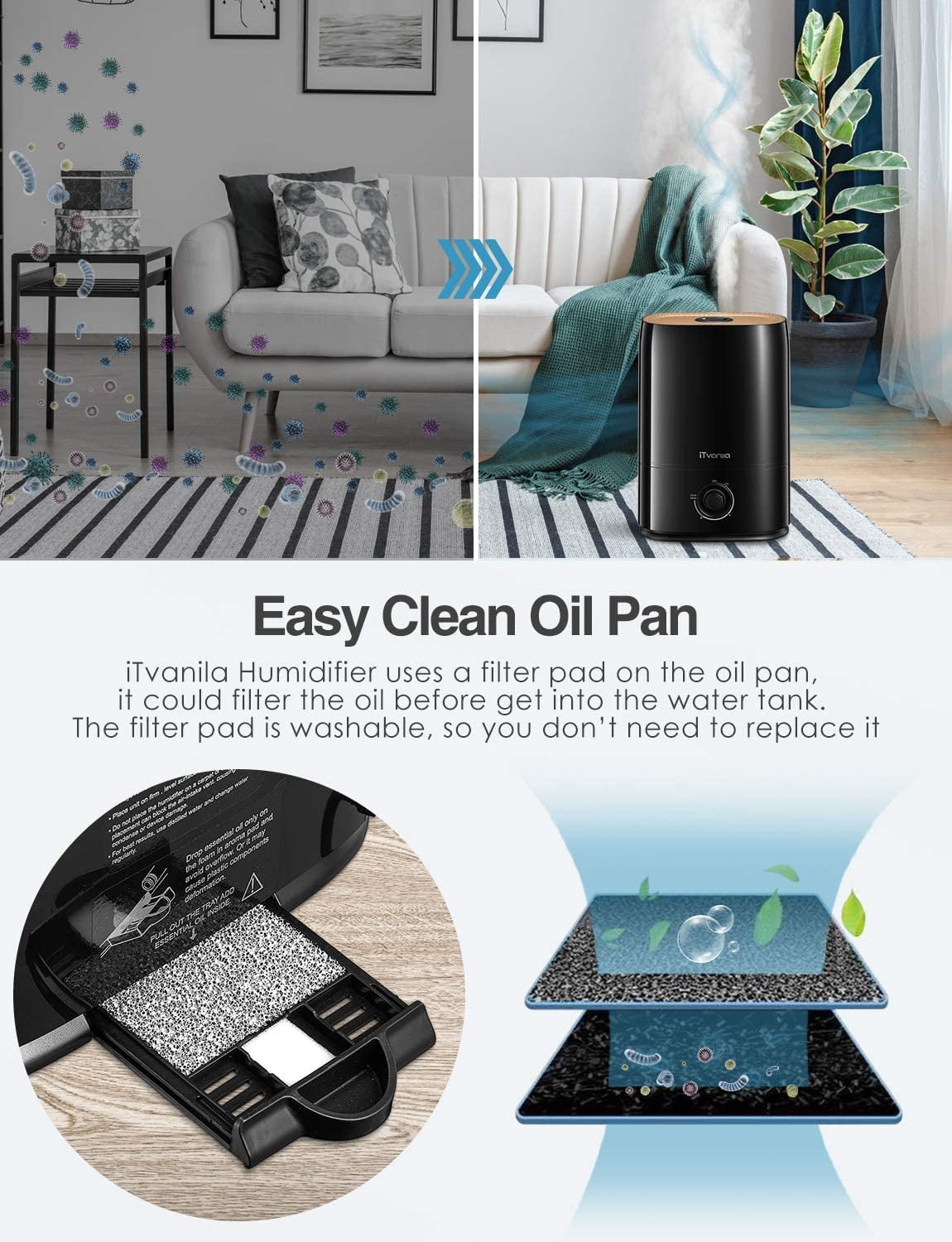 Large Room Ultrasonic Humidifier with Smart Features