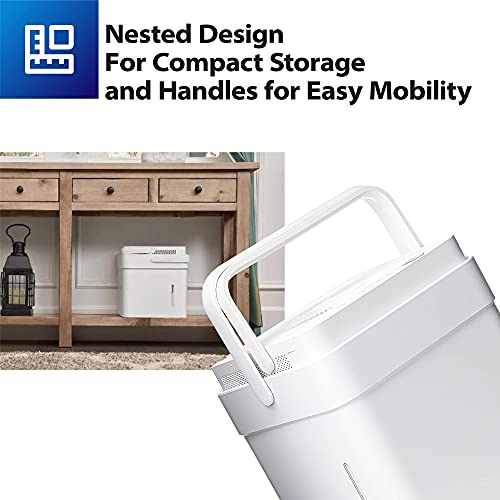 Midea Cube Smart Wi-Fi Dehumidifier for Home