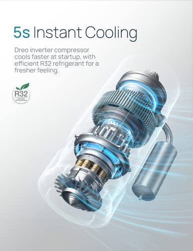 Dreo TwinCool 12000 BTU Smart Portable AC