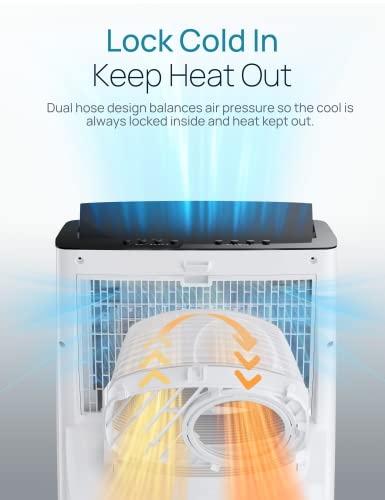 Dreo TwinCool 12000 BTU Smart Portable AC