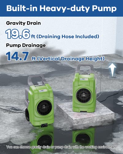 ALORAIR Storm Elite WiFi Smart Dehumidifier 125 PPD