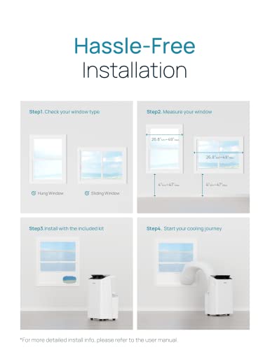 Dreo TwinCool 12000 BTU Smart Portable AC