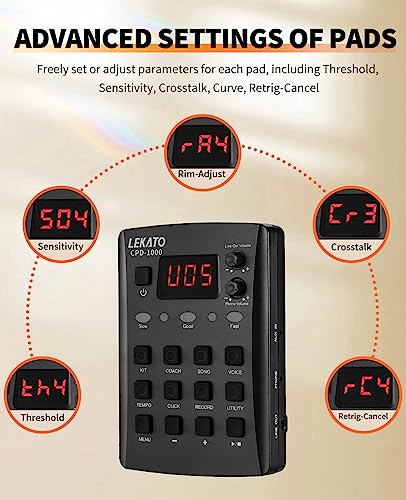 LEKATO Electronic Drum Set with Mesh Pads