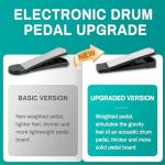 AODSK Electric Drum Set with 4 Quiet Drum Pads,Portable and Solid Drum Set for Beginner with 200 Sounds,2 Switch Pedal,Drum Throne,Drumsticks,Headphones (UAED-403TS)