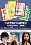 Soprano Recorder Fingering Chart. 46 Colorful Pictures for Beginners: Baroque and German Style Recorder (Fingering Charts for Woodwind Instruments)
