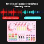 Podcast Equipment Bundle for 2: Audio Interface & DJ20 Mixer with XLR Mic, Voice Changer, 2400mAh Battery for Podcasting, TikTok Live Streaming, and Gaming (Pink)