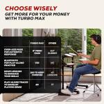 Alesis Turbo Max Electric Drum Set with Quiet 8" Mesh Pads, Lessons, Bluetooth and Accessories, Foldable