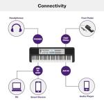Yamaha YPT-380 61-Key Touch Sensitive Portable Keyboard, Grand Piano Sound, Acoustic Piano Touch with Power Adapter YPT380
