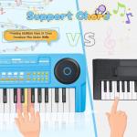 Upgraded 37 Keys Kids Piano Keyboard – Portable Toddler Music Toy Keyboard with Microphone Musical Instrument Birthday Gift for 3 4 5 6 Boys Girls, Blue