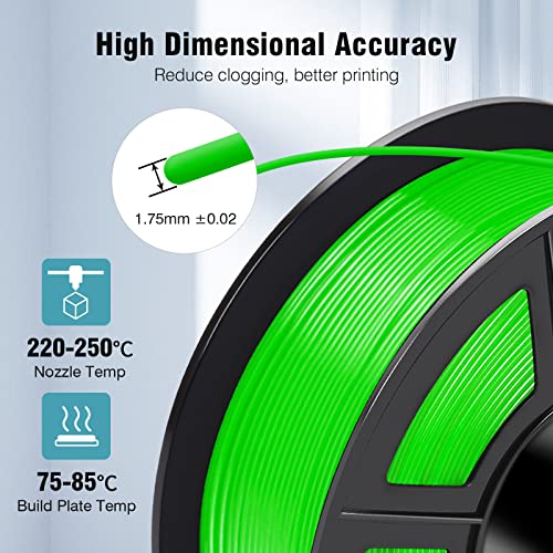 SUNLU 2KG PETG 3D Printing Filament Bundle