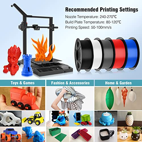 SUNLU 2KG PETG 3D Printing Filament Bundle