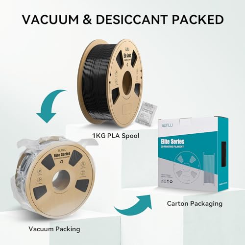 SUNLU Elite PETG Filament 1.75mm - 1kg