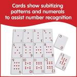 School-Friendly Playing Cards for Home Learning