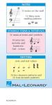 Hal Leonard Color-Coded Music Flash Cards Set