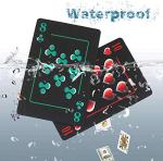 Joyoldelf Waterproof Poker Playing Cards in Box