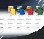 Dragon Shield Blood Red Matte Card Sleeves 100ct