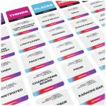 Tell Me Without Telling Me Party Game, 2025 Edition