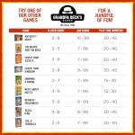 Skull King Pirate Card Game by Grandpa Beck's