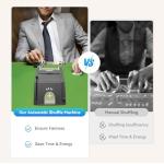 Automatic Card Shuffler for Poker and Casino Games