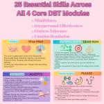 DBT Skills Coaching Cards with Guided Examples & Goals – 25 Flashcards for Emotional Regulation, Stress Relief & Coping Tools – for Teens & Adults
