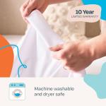 Protector Linenspa Waterproof - Protección Básica Profesional