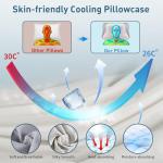 Almohada Cervical Ergonómica Contour con Funda Fría (Memory Foam)