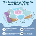 Almohada Cervical con Soporte Ergonómico y Efecto Frío (Memory Foam)