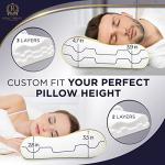 Almohada Cervical Royal Therapy Memory Foam Queen (24x14x5)