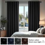 Cortinas Opacas Deconovo Térmicas 84” – Set de 2 Paneles