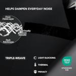 Cortinas Opacas Deconovo Térmicas 84” – Set de 2 Paneles