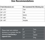 Protector DMI Waterproof - Blindaje Total contra la Humedad