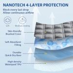 Protector MEELUS Luxury Padded - Doble Capa de Suavidad