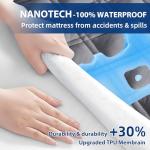 Protector MEELUS Luxury Padded - Doble Capa de Suavidad