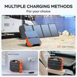 BLAVOR 1600W Portable Power Station with Solar Panel
