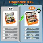 PLUSINNO 4-Layer Fishing Tackle Box Kit