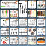 PLUSINNO 4-Layer Fishing Tackle Box Kit