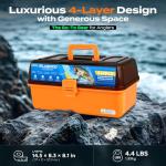 PLUSINNO 4-Layer Fishing Tackle Box Kit