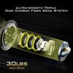 KastKing Kapstan Elite Size 4000 Saltwater Reel